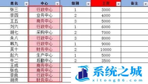 Excel表格中如何查找重复值/怎么查找重复数据？