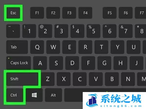 电脑卡了怎么结束程序 卡屏了怎么强制关闭应用