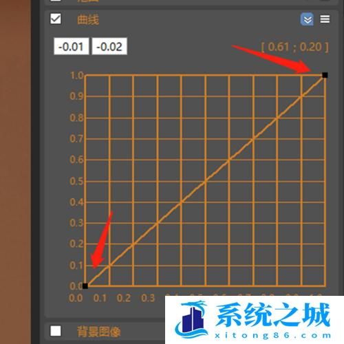 3DMax中如何在渲染器窗口直接调整图片曲线？